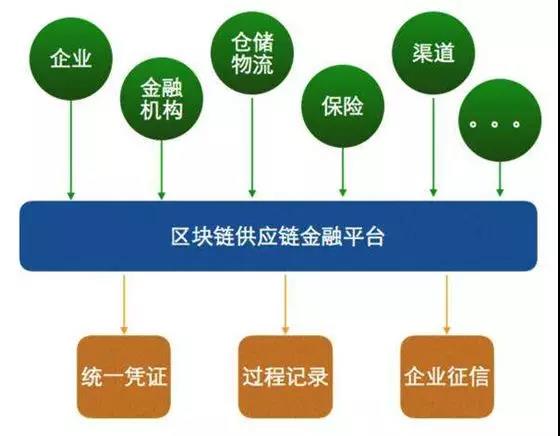 探索新澳精准资料，揭秘免费提供的网站与获取最佳资料的途径