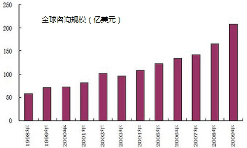 新奥2025最新资料大全，准确资料全面数据的解释与落实