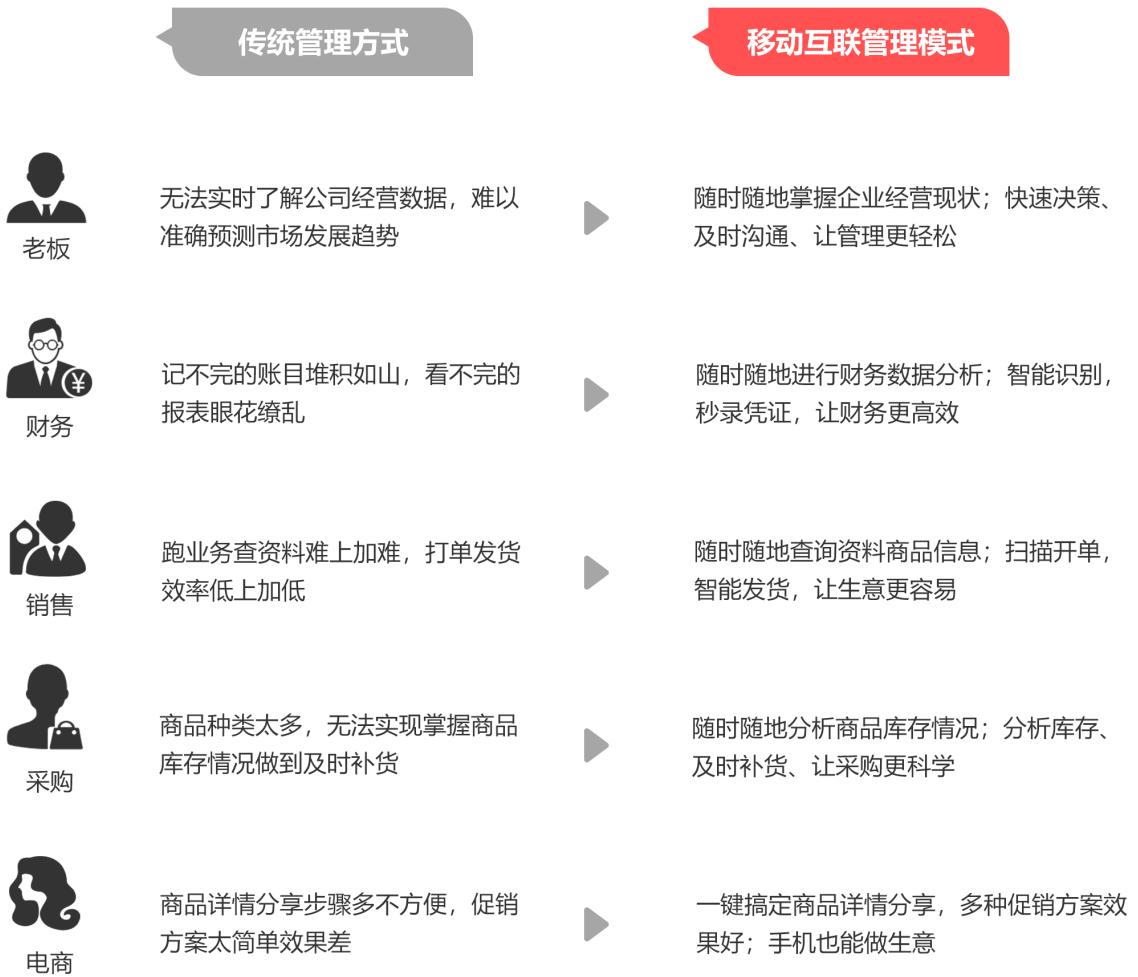 揭秘管家婆一码一肖精准预测背后的秘密，探寻真实准确的预测之道
