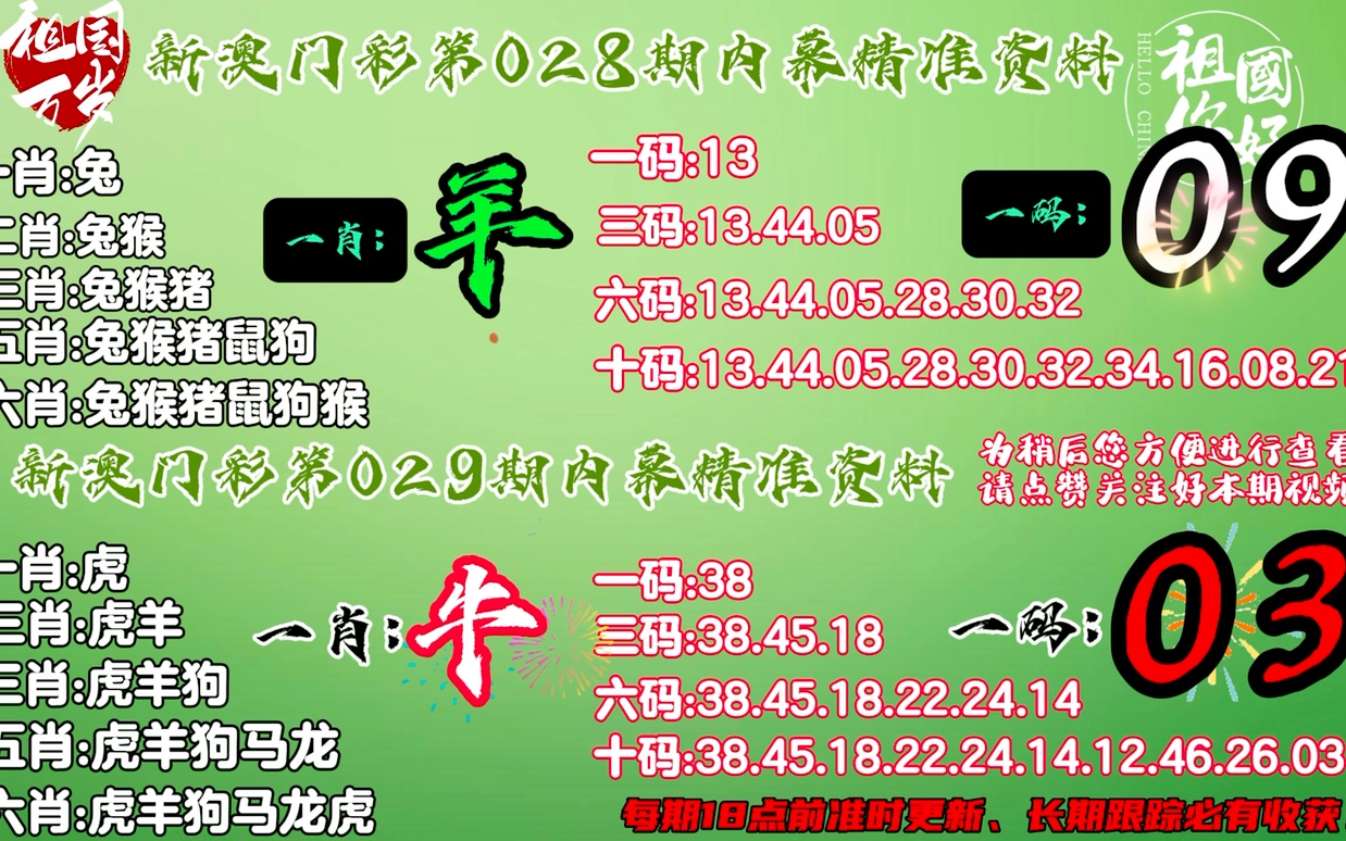 今晚必中四不像图玄机图，解答解释与落实之道