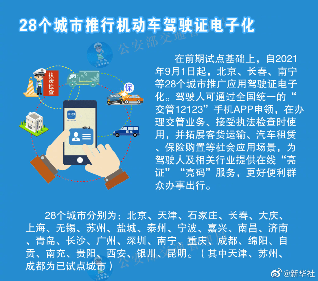 关于新奥正版资料大全的全面释义、解释与落实——Y50.632版详解与传承