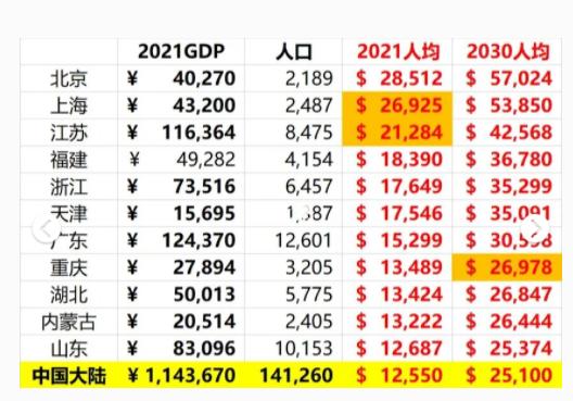 澳门和香港在2025年实施全年免费政策的详细解答、解释与落实