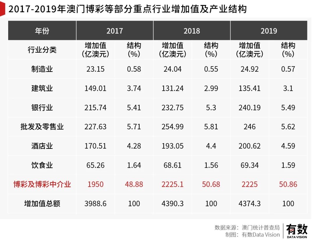 澳门与香港管家婆在2025年的精准实证释义、解释与落实策略探讨