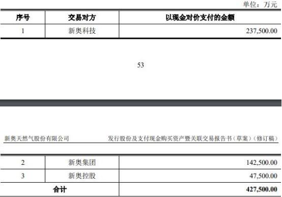 新奥2025年免费资料大全汇总，探索未来的蓝图