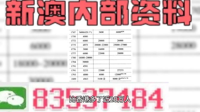 新澳精准资料免费提供网站——揭秘背后的秘密与真相（回忆版）