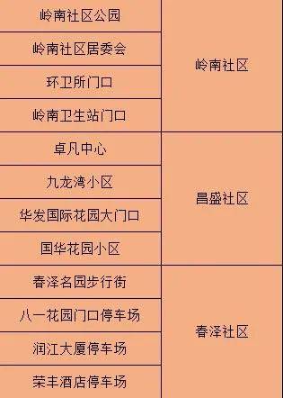 免费公开2025正版资料与精准资料大全——澳门一码一肖的奥秘