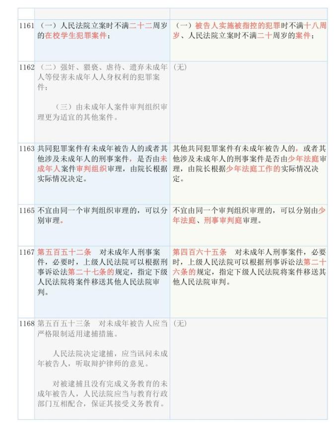 精准管家婆，今日必读——实用释义、解释与落实