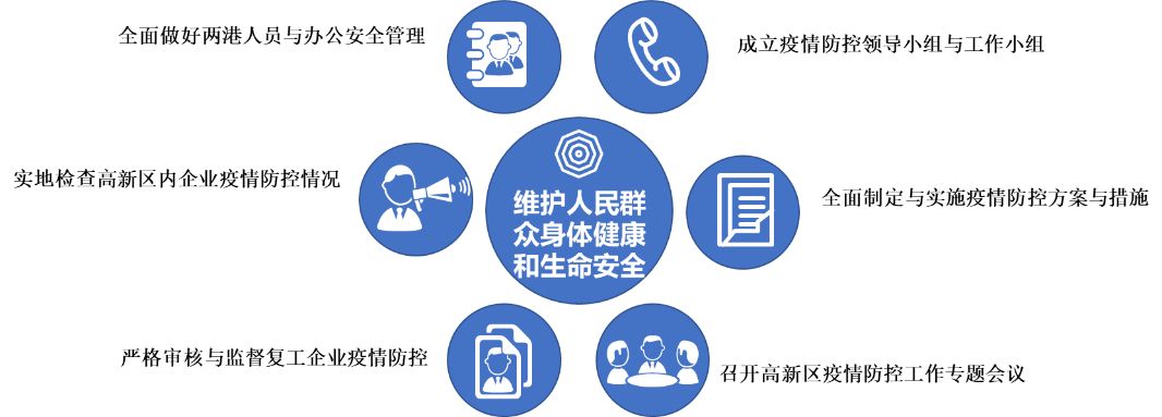 管家婆一码一肖与虚假宣传的警示，全面释义与落实措施