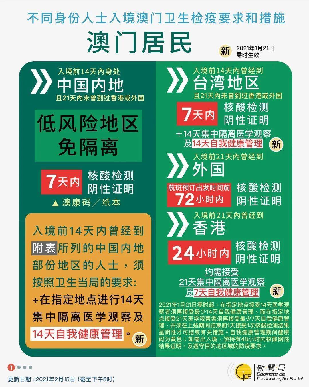 澳门与香港，未来五年的全面释义与展望到2025年管家婆精准预测