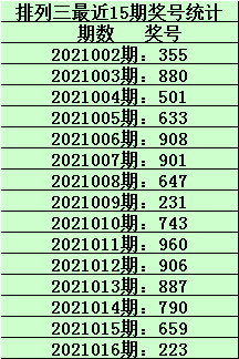 揭秘精准预测的秘密，一码一肖的百分之百精准预测之道
