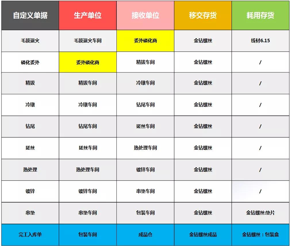 精准管家婆，今日必读——实用释义、解释与落实