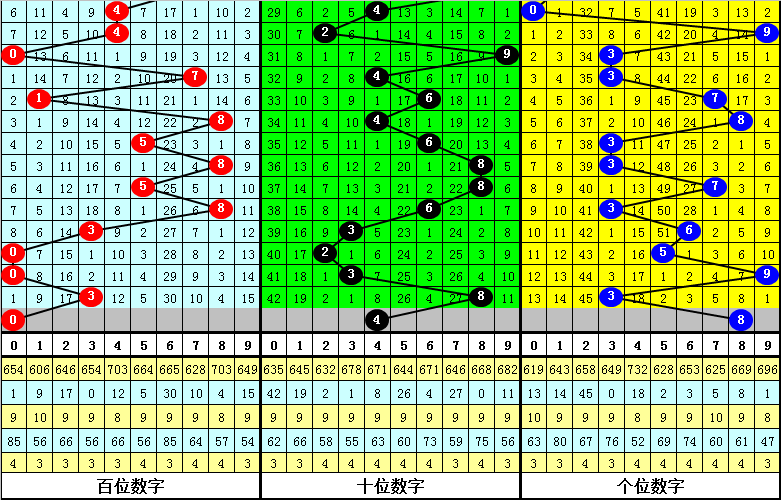 今晚四不像预测一肖必中，数据解析详述与UVI68.154SE版探索