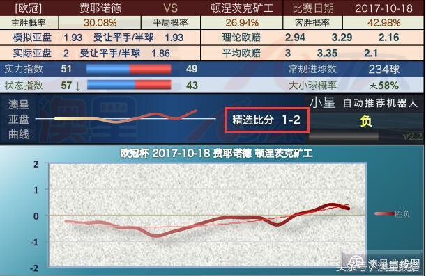 今晚四不像预测一肖必中，深度数据解析与UVI68.154SE版揭秘