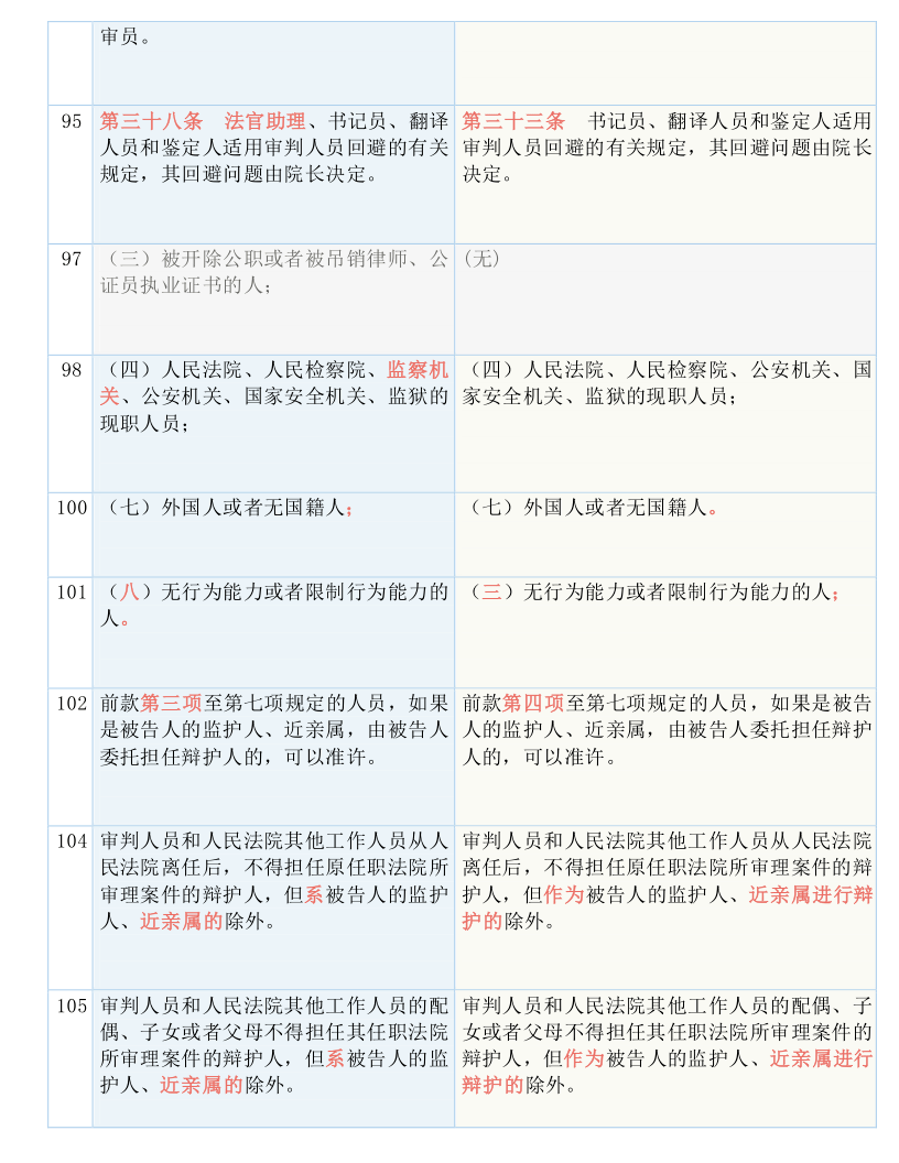 精准管家婆，7777788888的实用释义、解释与落实——今日必读