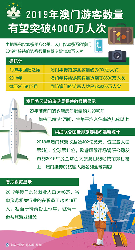 澳门旅游政策解析与词语释义，澳门2025年全年免费资料深度解读