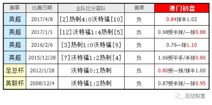 免费公开2025正版资料与精准资料大全，澳门一码一肖的奥秘