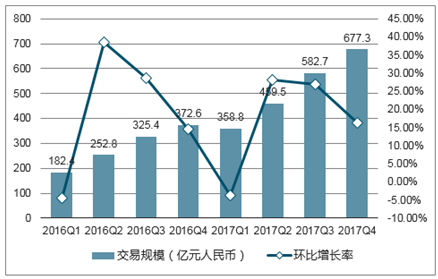 新澳2025最新资料大全餐饮行业深度解析，第021期餐饮市场趋势洞察与应对策略