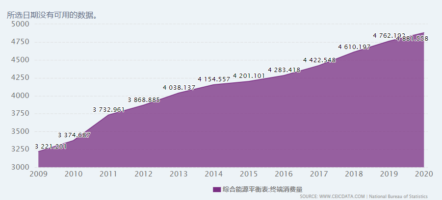 新奥2025最新资料大全，准确资料、全面数据与落实解释