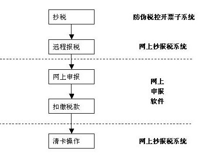 新澳2025最新资料大全与决策资料解释定义—AR94.463综述
