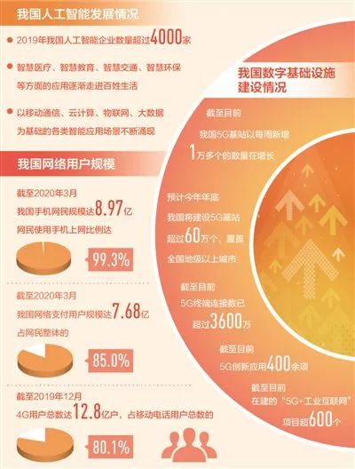 揭秘新澳精准资料免费提供网站—回忆版