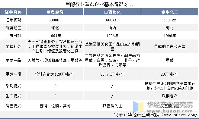 新奥2025最新资料大全，准确资料、全面数据与落实解释