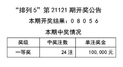关于天天彩免费资料全面释义与落实—今日金融视角