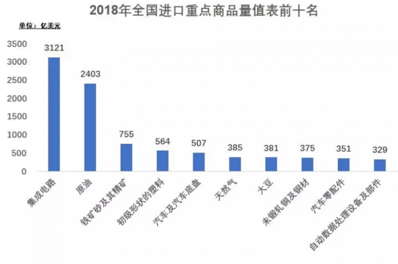 新奥2025最新资料大全，准确资料全面数据的解释与落实