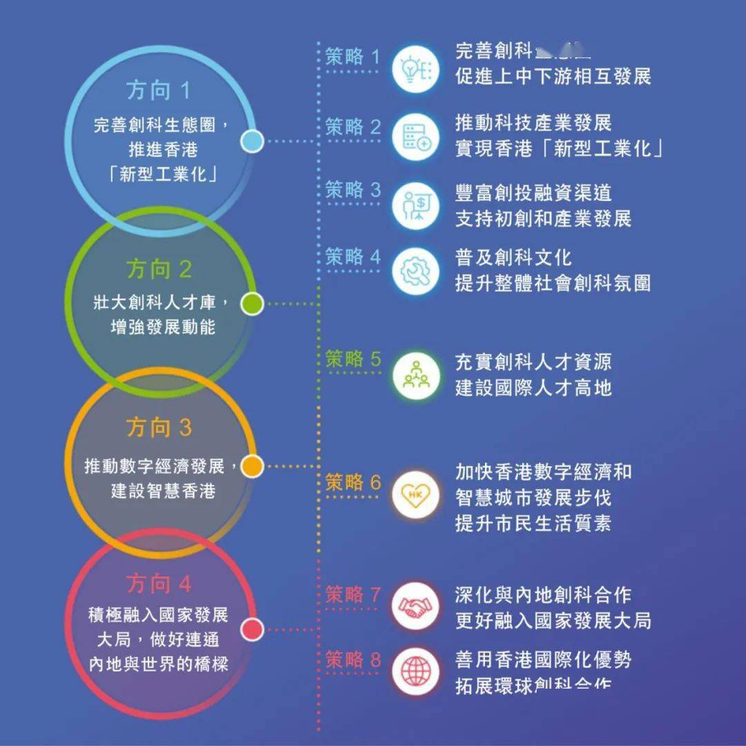 百科 第1250页