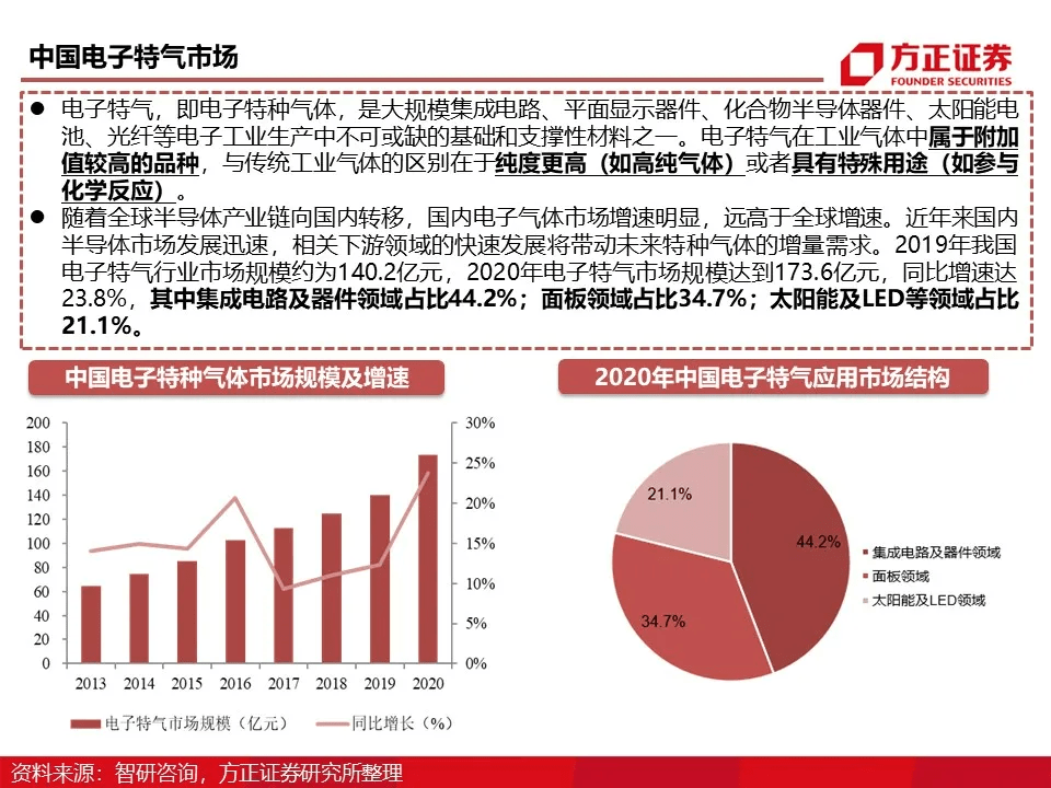 新奥2025料大全最新版本，超级精准度的赞叹之作—超级版4.66.854