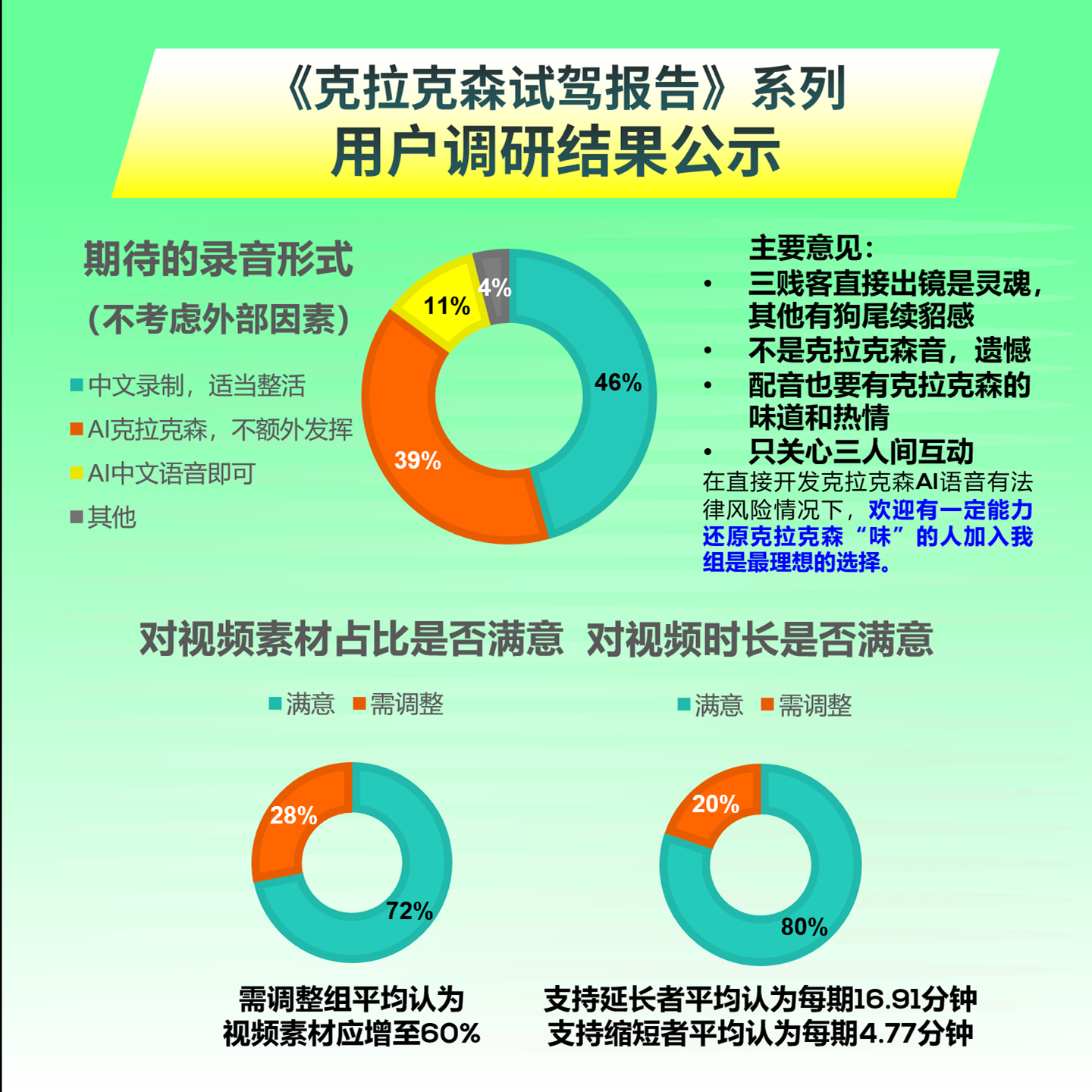 精准管家婆更新内容，7777788888新特性与准确率极高评价，网友称赞启动
