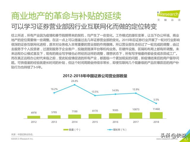 揭秘预测背后的全套路，探索新奥最新资料内部资料与未来展望（2025年）