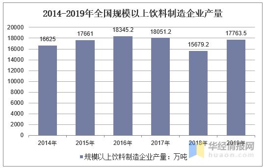 新澳2025最新资料大全餐饮行业深度解析，从餐饮趋势到经营策略