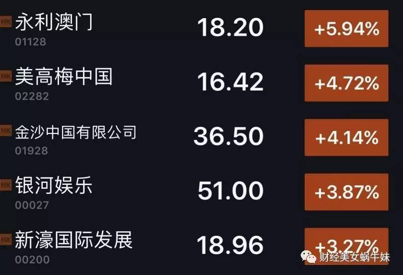 免费公开澳门一码一肖精准资料，探索未来的正版资料宝藏