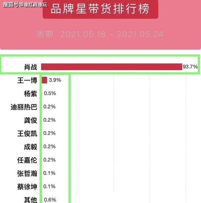 百科 第1228页