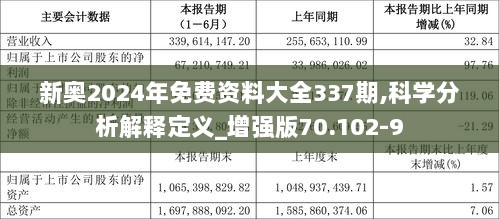 新奥2025料大全最新版本，高精准度的超级版4.66.854