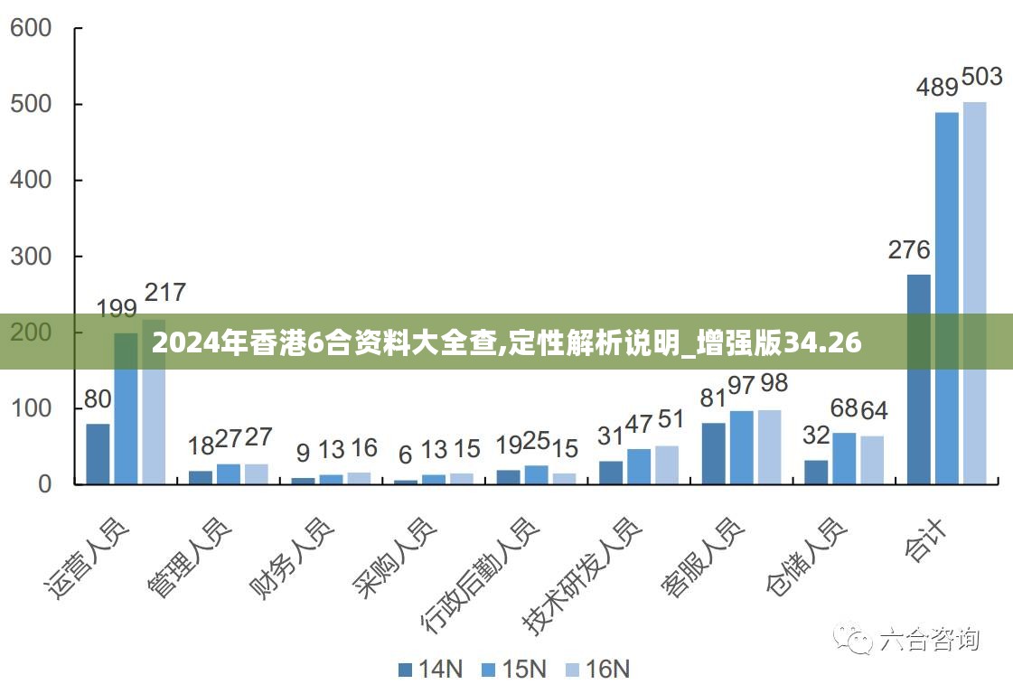 百科 第1222页