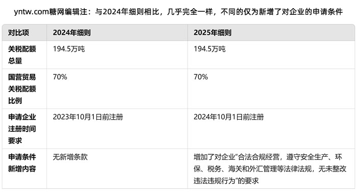 免费公开2025正版资料与精准资料大全—澳门一码一肖的独特视角
