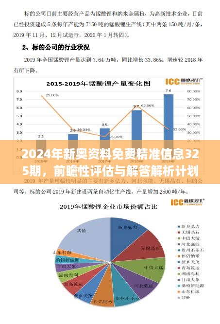 揭秘预测背后的全套路，探索新奥最新资料内部资料与未来展望（至XXXX年）