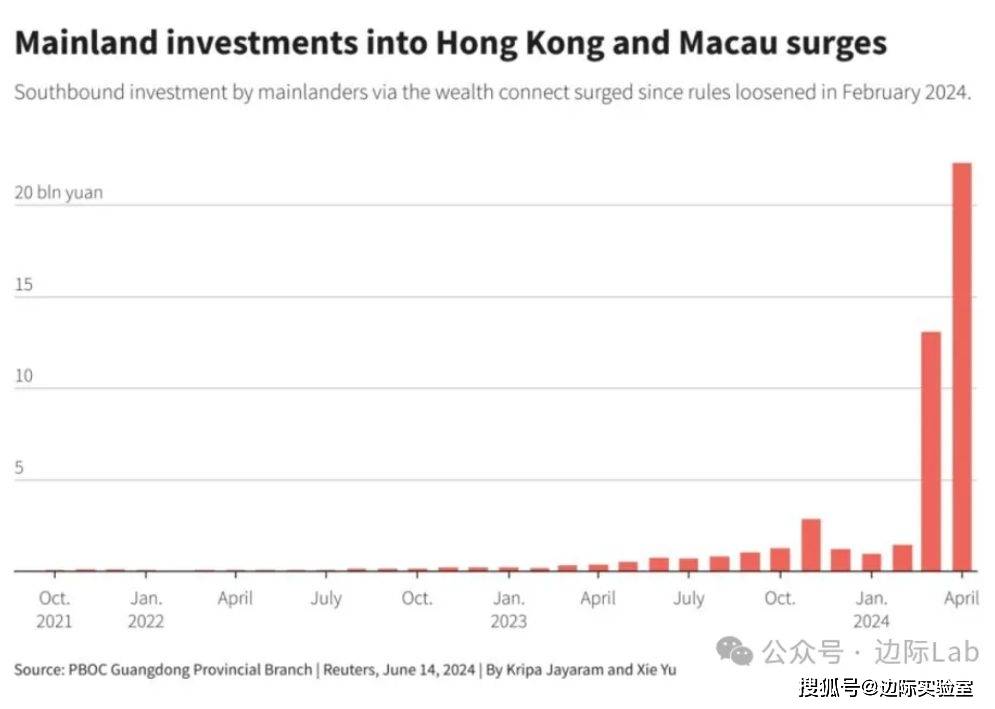 澳门与香港在2025年的全年免费政策，详细解读、分析与实施展望