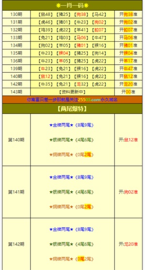 揭秘彩票奥秘，今晚买四不像，必中一肖—专家解读与实战策略