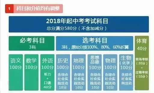 澳门与香港在2025年实施全年免费政策的深度解析与落实措施