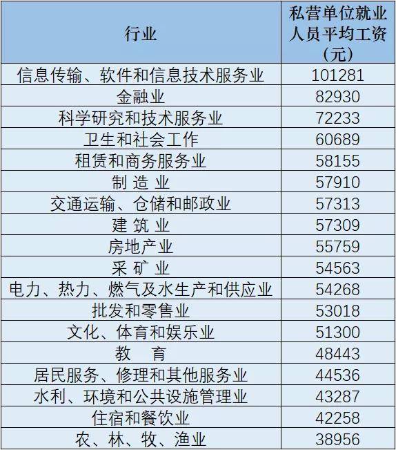 咨询 第187页