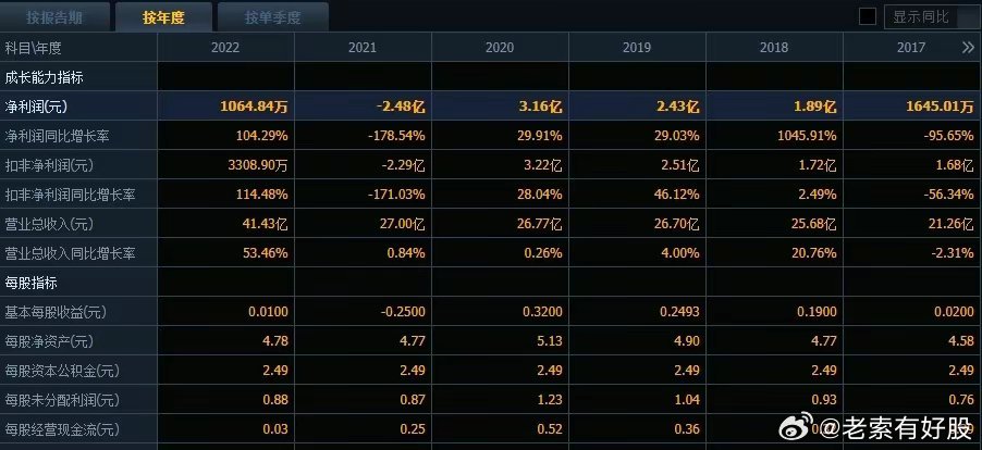 揭秘2025年新澳全年资料—口碑推荐，高分辨率版6.61.457深度解析