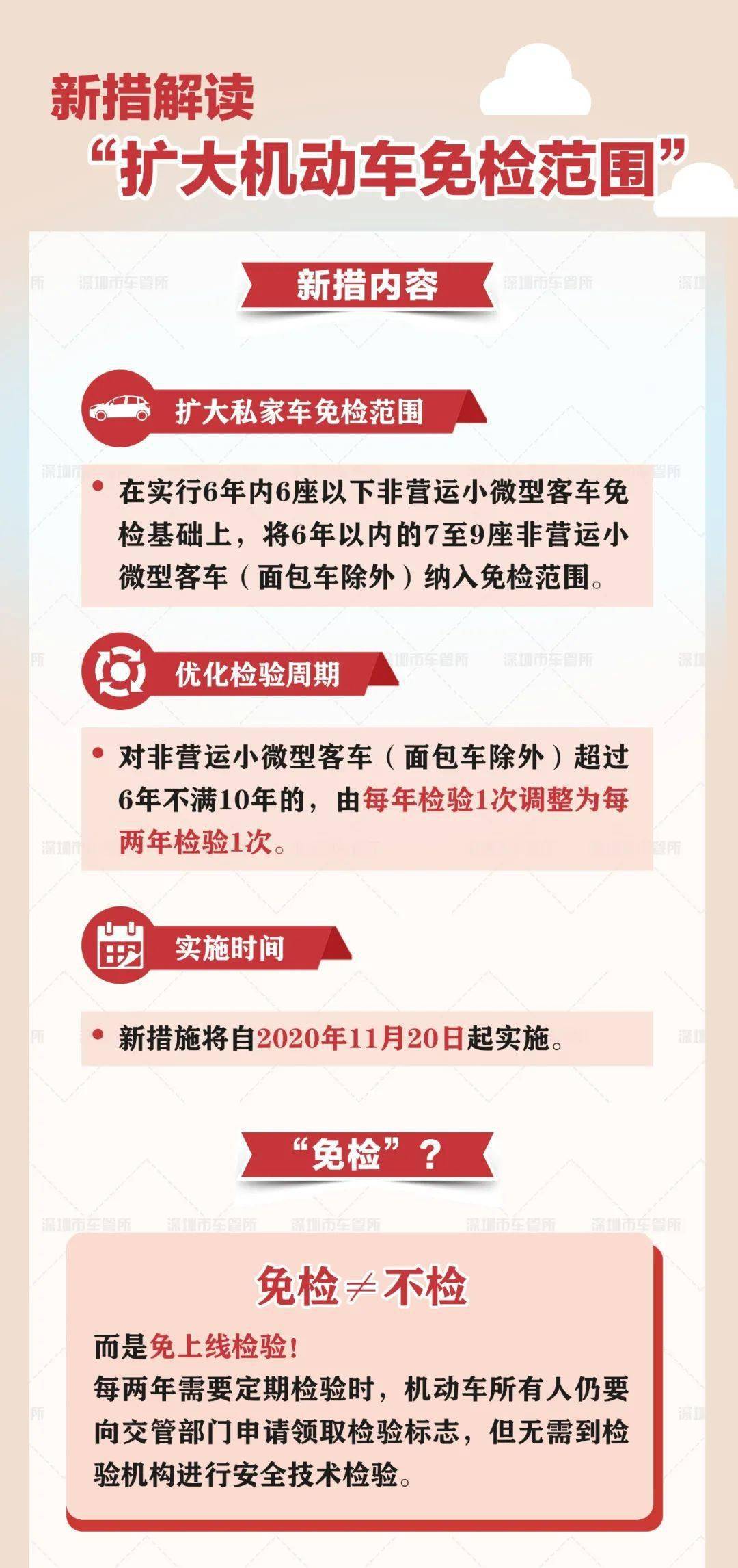 咨询 第174页