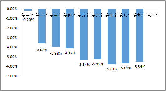 今晚四不像预测一肖必中—深入解析数据与UVI68.154SE版玄机