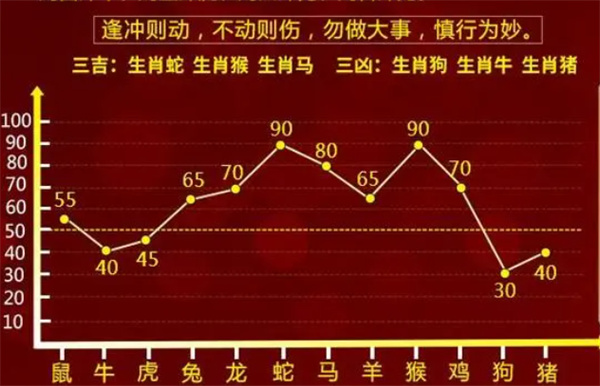 今晚四不像预测一肖必中，深度数据解析与UVI68.154SE版揭秘