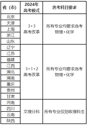 新澳2025最新资料大全与科学分析解析说明—安庆幼儿园的应用与发展