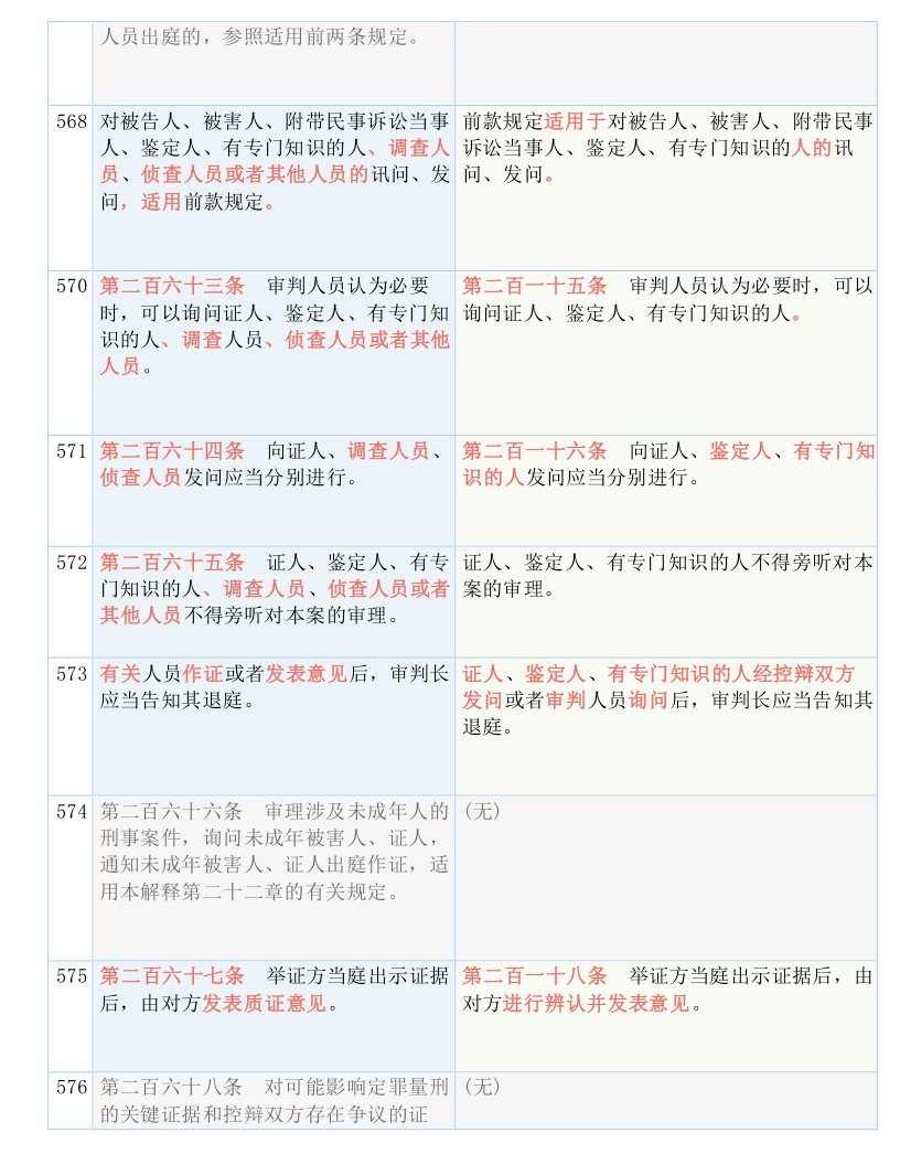 精准管家婆，今日必读之实用释义、解释与落实