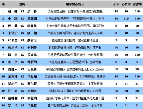 关于2025年天天彩资料免费大全的全面解答与落实策略探讨