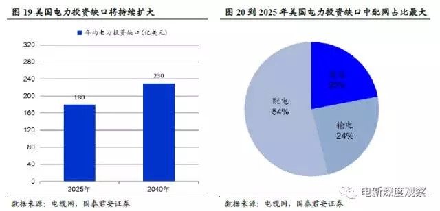 澳门正版资料大全，免费下载的未来展望与深度解析（2023-2025）